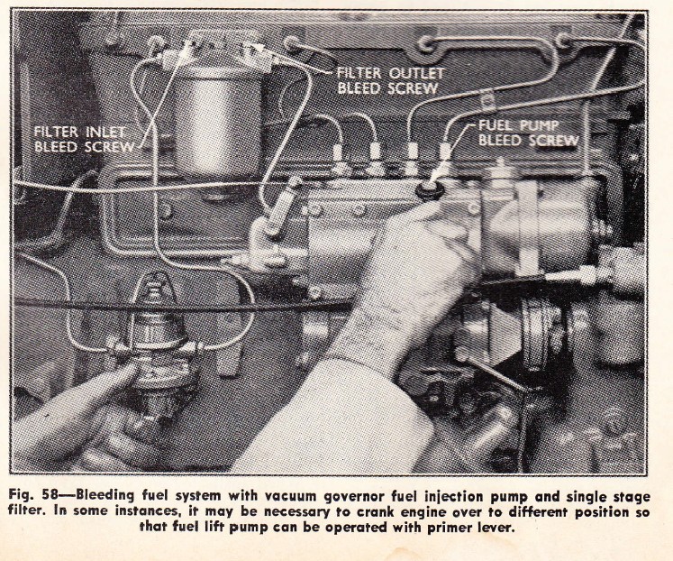 Ford 5000 Tractor Parts Diagram General Wiring Diagram